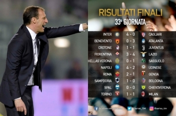 Hasil Empat Laga Serie A (19/4/2018) - Juventus Gagal Menjauh dari Kejaran Napoli