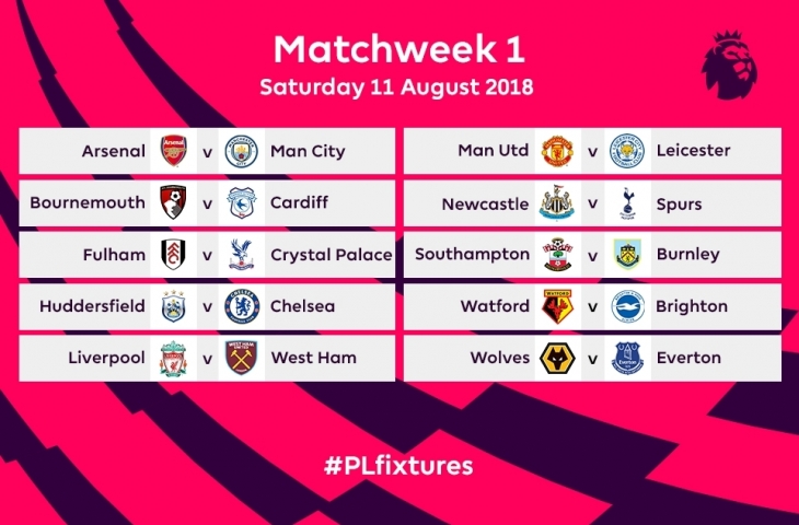 Jadwal Pekan Pertama Liga Inggruis musim 2018/2019 (sumber: premierleague.com)