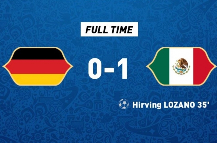 Hasil pertandingan Jerman vs Meksiko. [FIFA]