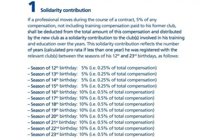 Aturan kontribusi solidaritas FIFA. (Sumber: Mirror).