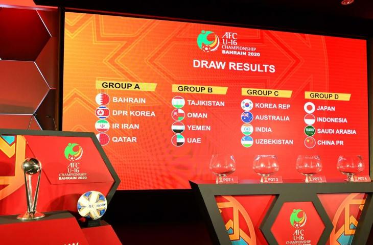 Hasil drawing Piala Asia U-16 2020. (Dok. AFC).