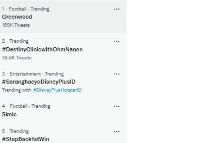 Greenwood trending topic twitter, Minggu (30/1/2022). (Twitter)