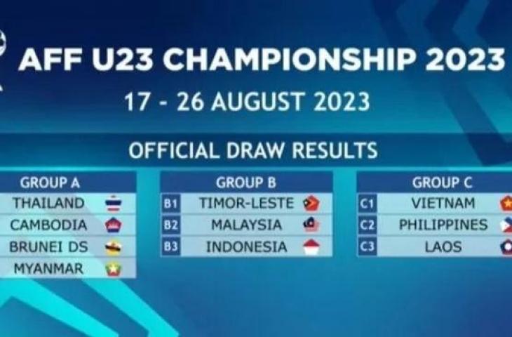 Pembagian grup Piala AFF U-23 2023. (Twitter/@AFFPresse)