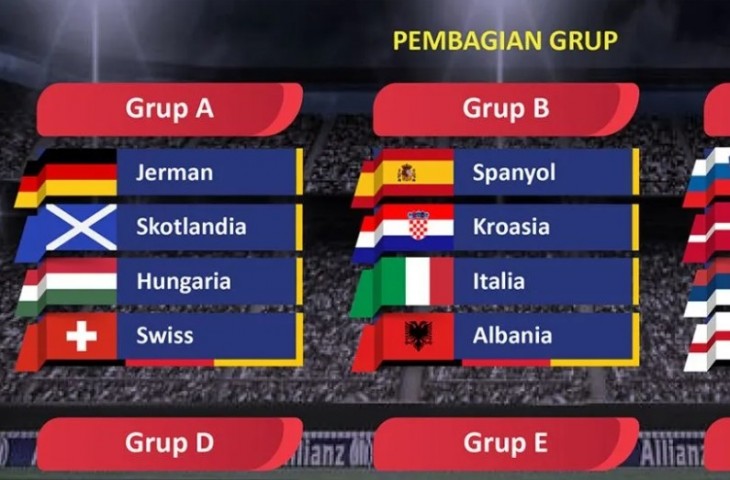 Hasil Drawing Euro 2024, 21 Negara Akan Duel Pada Juni Mendatang. Berikut jadwal Euro 2024 babak grup, lokasi dan jam kickoff. (ANTARA)