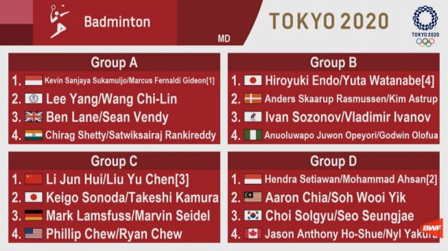 Hasil undian sektor ganda putra bulutangkis di Olimpiade Tokyo. [Dok. BWF]