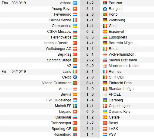 Hasil matchday 2 Liga Europa 2019/2020