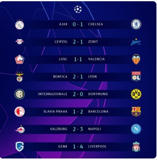 Hasil Liga Champions Screenshot Twitter @ChampionsLeague